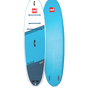 10'6 Ride MSL Inflatable Paddle Board Package